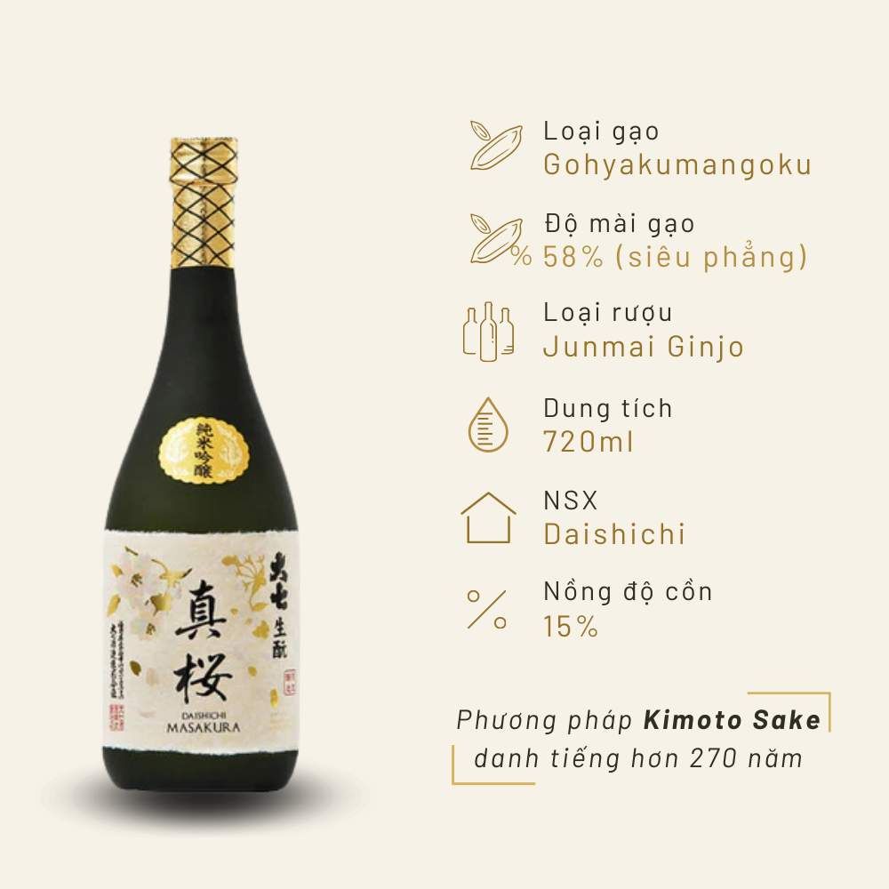 Rượu Sake Daishichi Masakura 58 Junmai Ginjo 720ml 15%