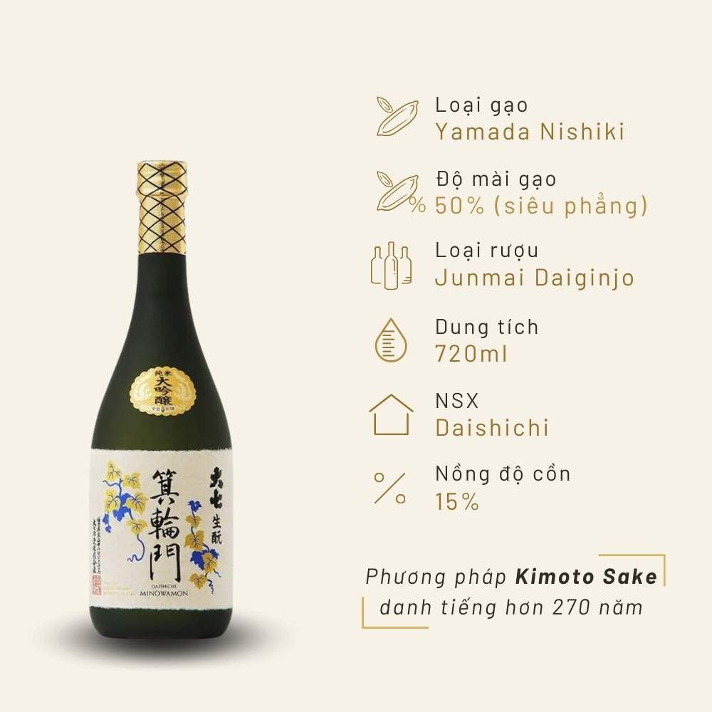Rượu Sake Daishichi Minowamon 50 Junmai Daiginjo 720ml 15%